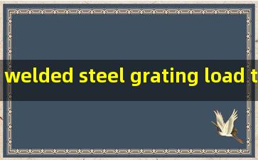 welded steel grating load table